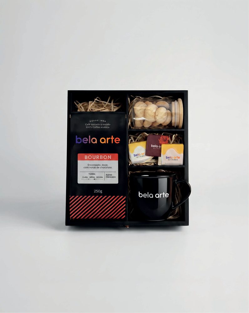 Kit Pós Venda